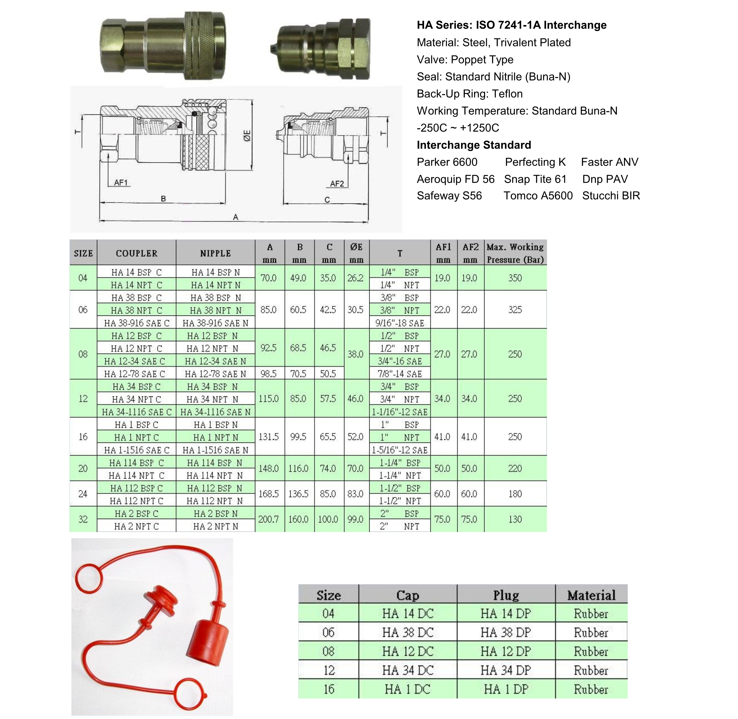 1/2" NPT Steel Material Hydraulic Release Quick Coupler 1/2 Pneumatic Carbon Steel