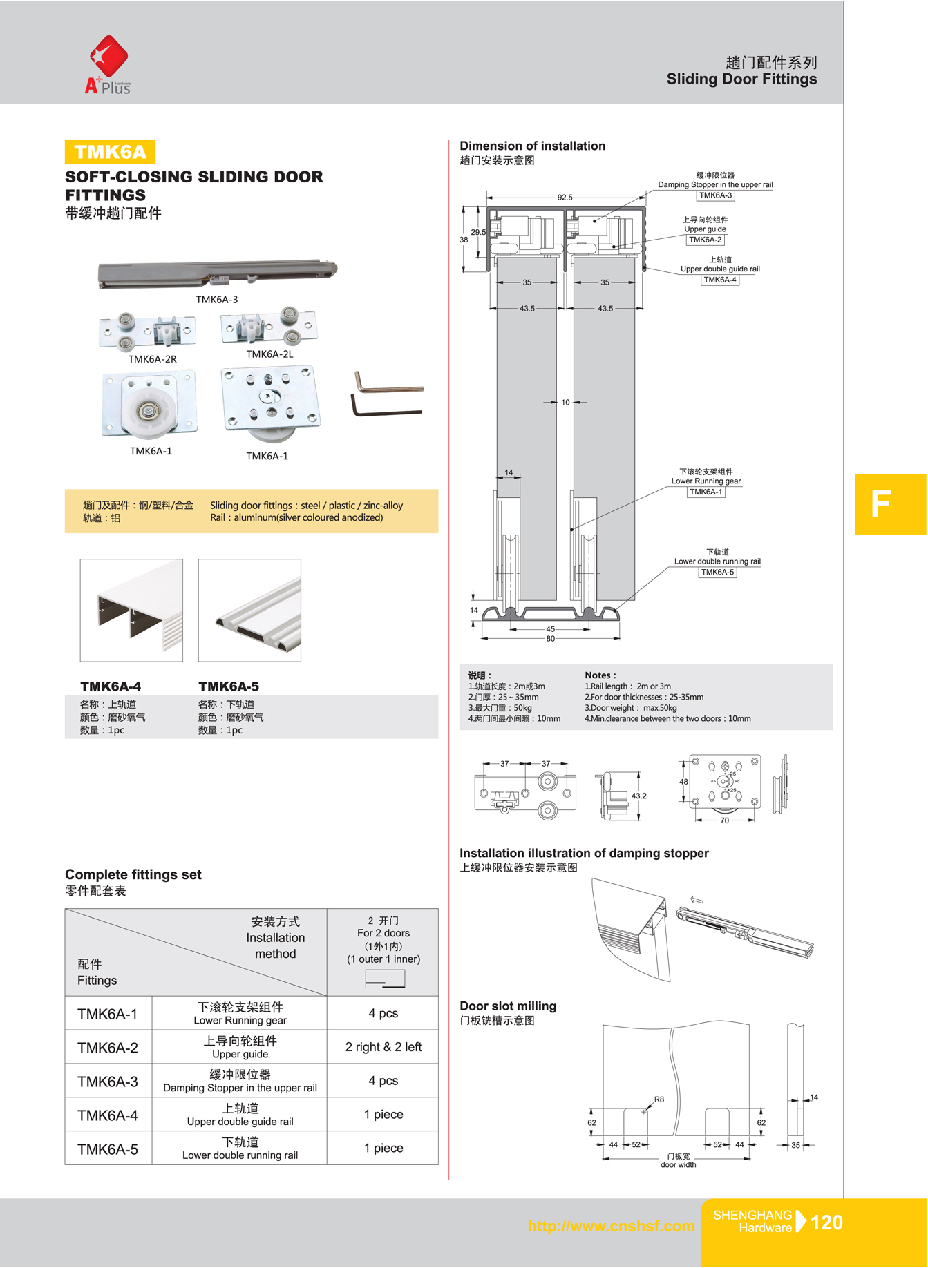 SZCF раздвижные двери фитинги TMK6A