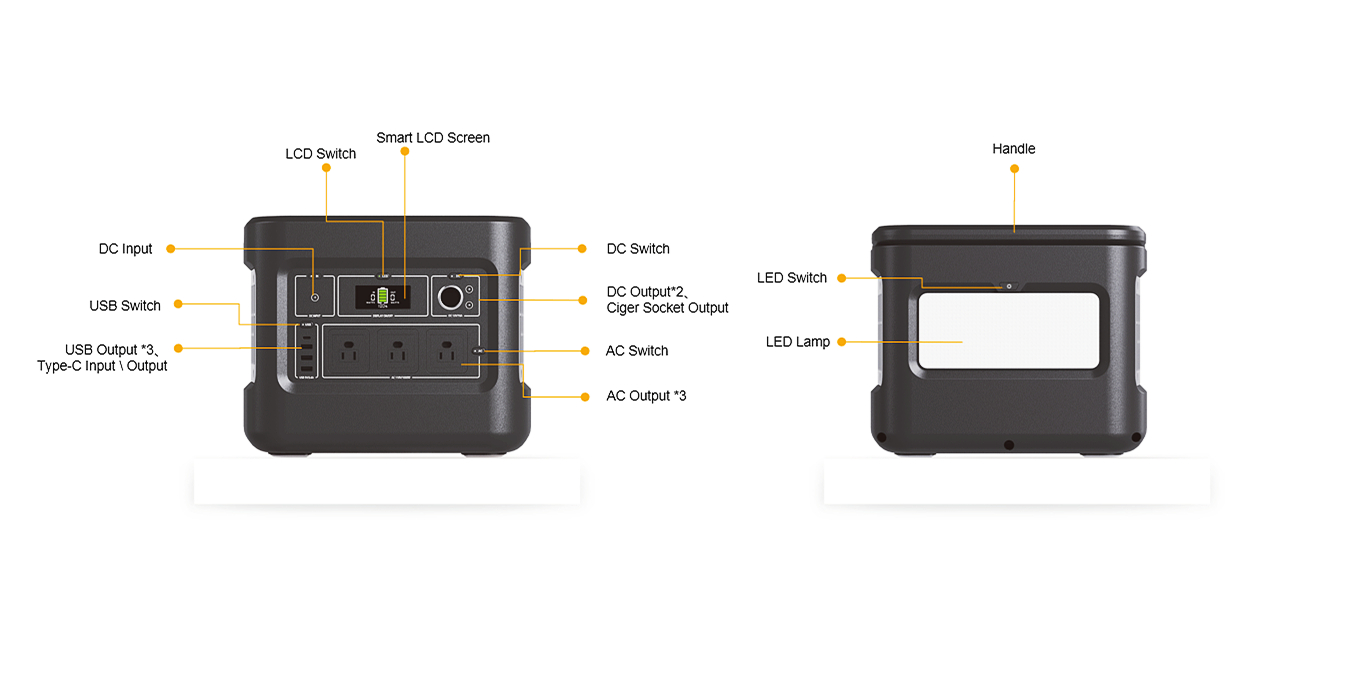 Sells new pattern china chilwee waterproof high performance shows battery levels LCD Screen Display Smart Power supplies