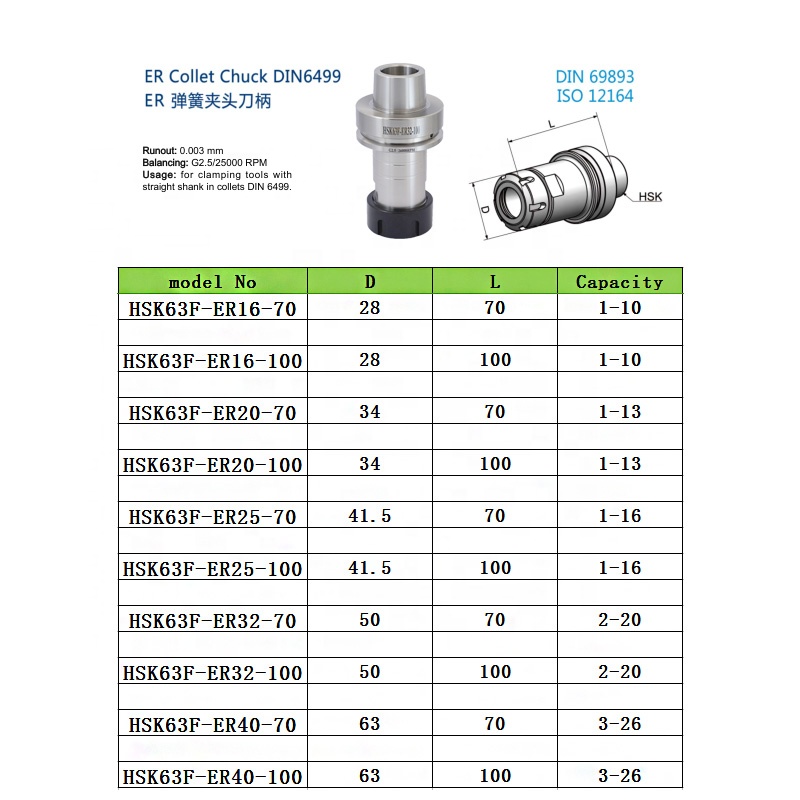 Cnc Высокая Точность Скорость фрезерные инструменты hsk 63f f63 63a a63 toolholder hsk63 в держатель инструмента
