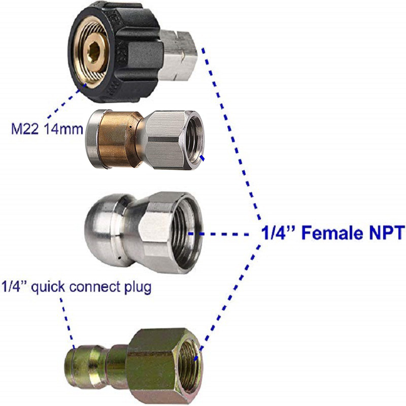 Sewer Jetter Kit for high pressure hose 1/4 Inch NPT Button Nose Rotating Sewer