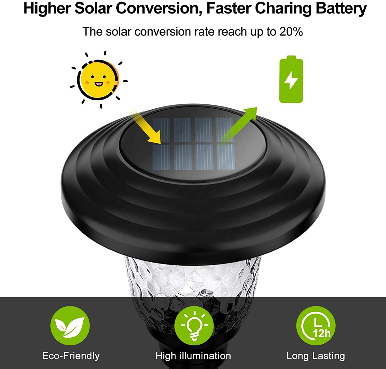 New Design High Lumen Solar Lights Outdoor  Super Bright Pathway Lights  Garden Lights Solar Powered Landscape Lighting for Yard