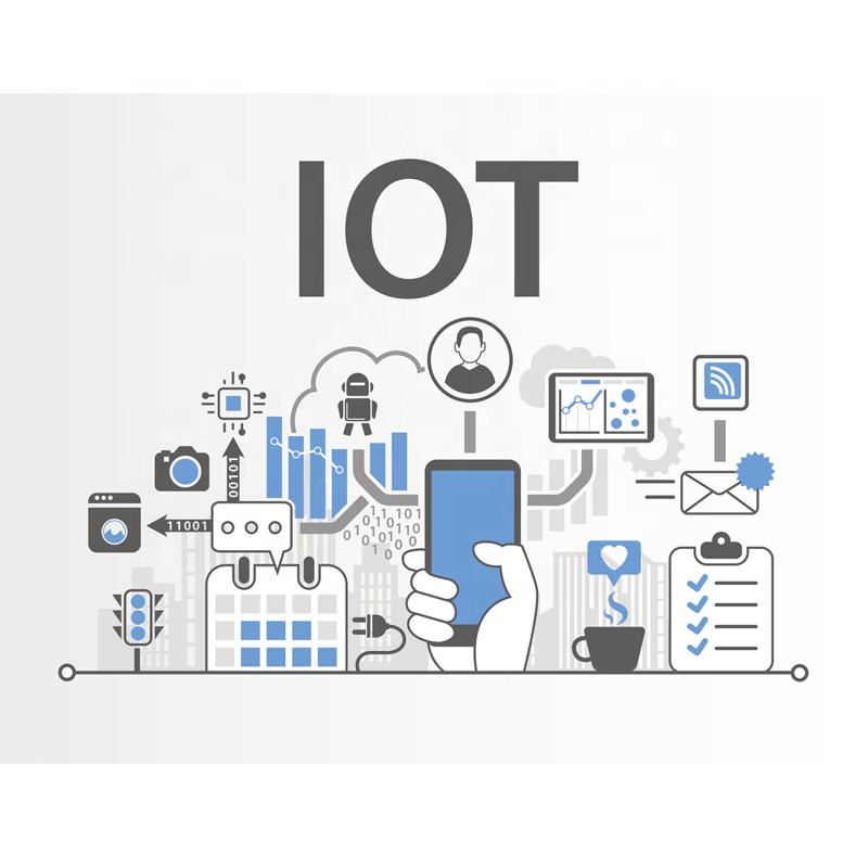 Design Services Industry Development/Mechanical Design Service/IOT/Industries 4.0