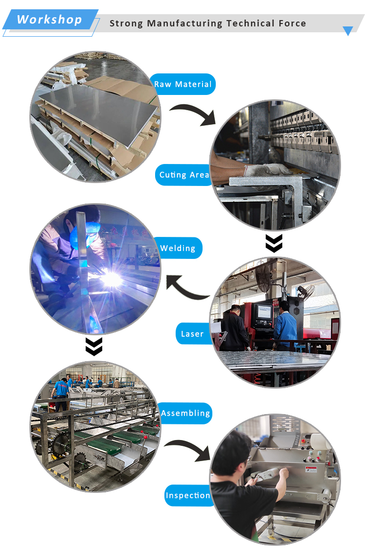 Professionally Factory  Manufactured High Efficiency Automatic Frozen Beef Bacon  Mutton Meat Slicer Machine