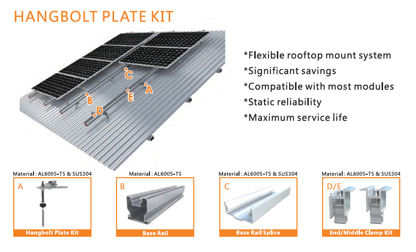SOEASY HP156 солнечные PV монтажные системы вешалки болты типы крепления на крышу Солнечные Стеллажи