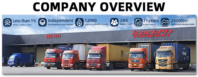 icockpit Home Office or company computer desk adjustable height table table standing desk