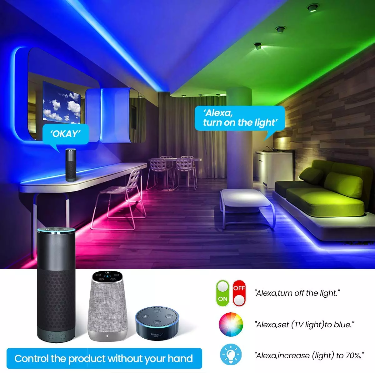 Водонепроницаемый 5050 Rgb Smart APP Wi-Fi на расстоянии до 20 м 32.ft 65.6ft музыкальной синхронизации светодиодные полосы света работает с Alexa