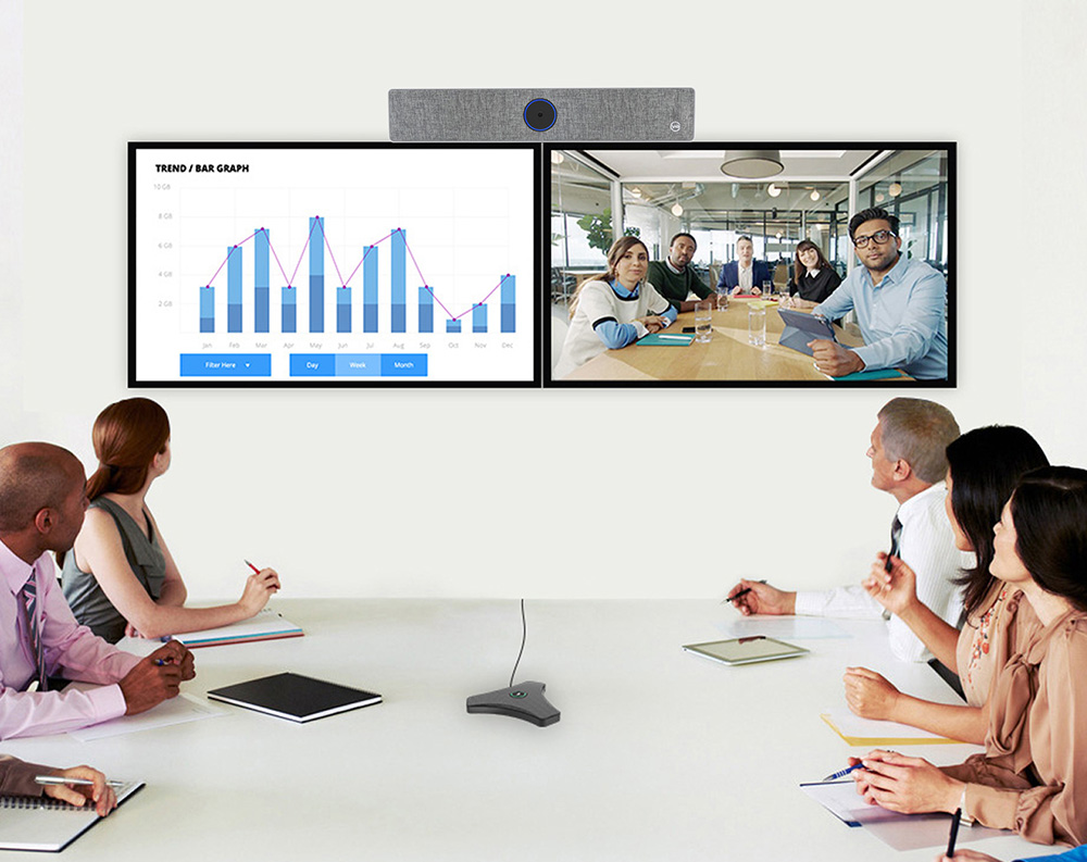 Оконечная точка видеоконференции Windows для Zoom и видеоконференций Skype
