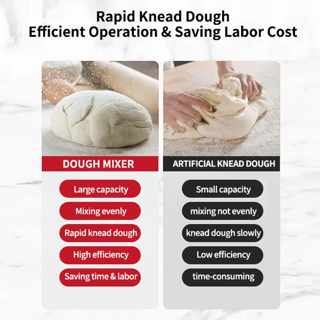 H10 H20 H30 H40 H50 Kitchen Equipment electric dough Mixer Machine Commercial Flour dough mixing machine baking spiral mixer