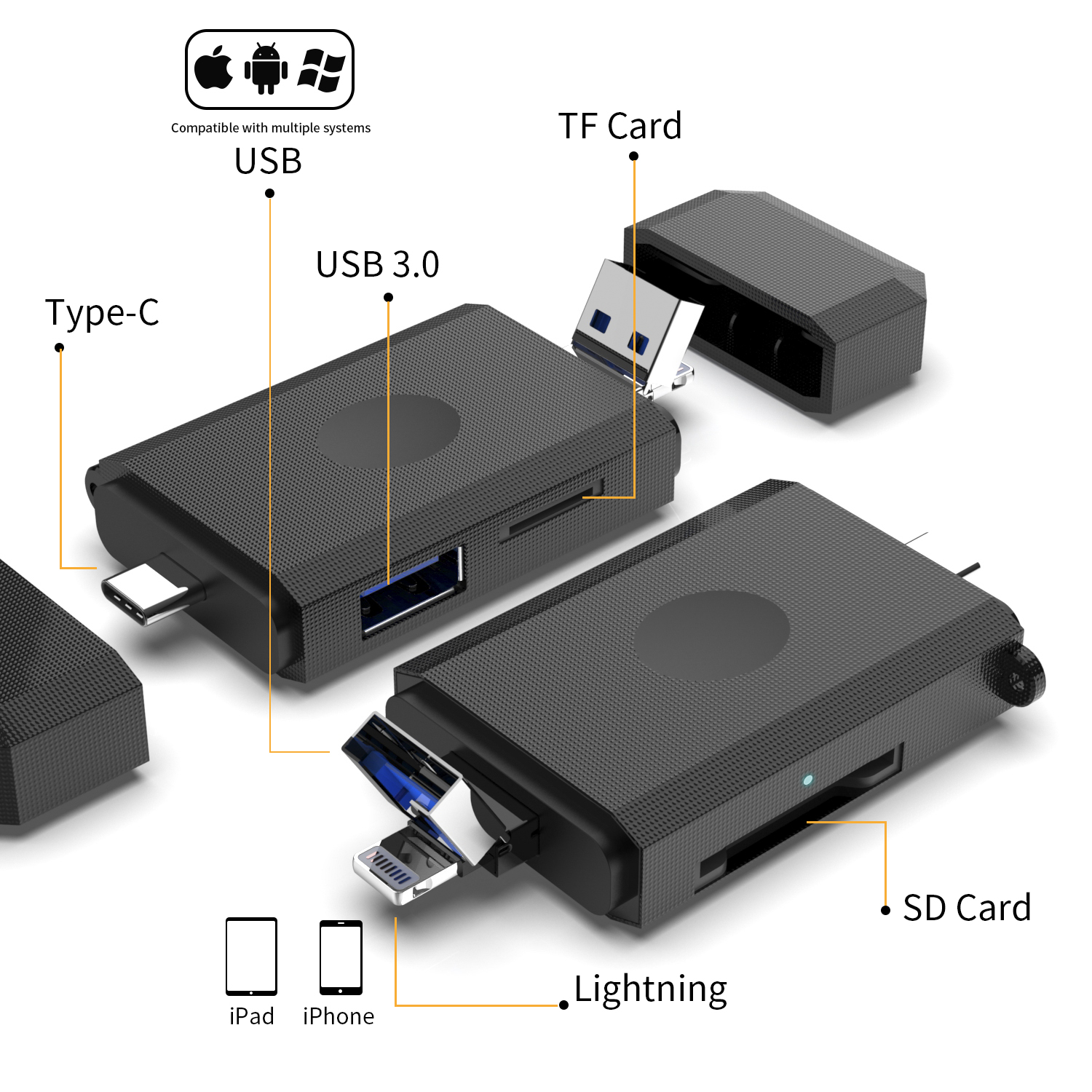Заводской USB 3,0 кардридер Type-c Lightning OTG TF кардридер для Android Ipad/iphone