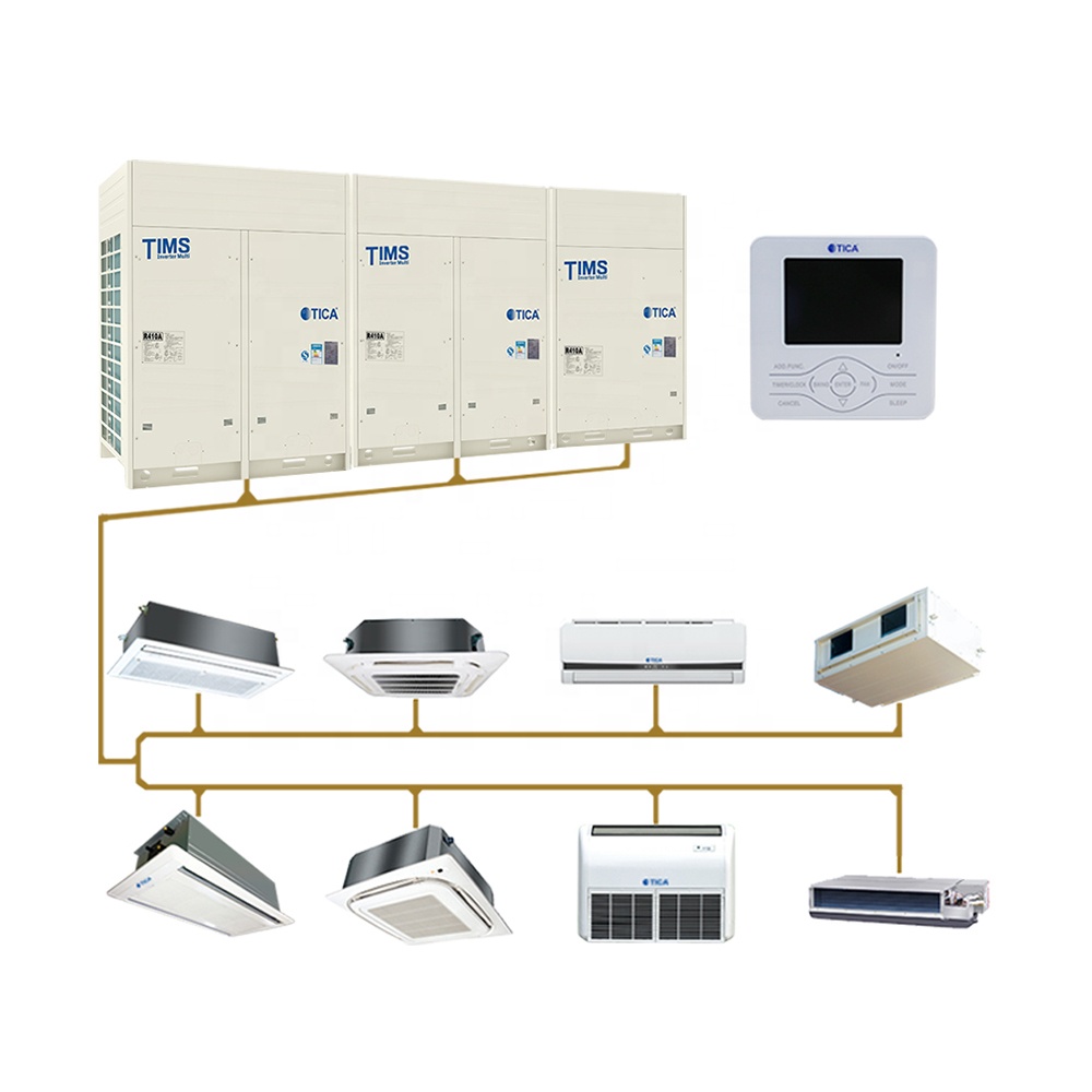 Высокоэффективные Центральные кондиционеры коттеджа, система VRF