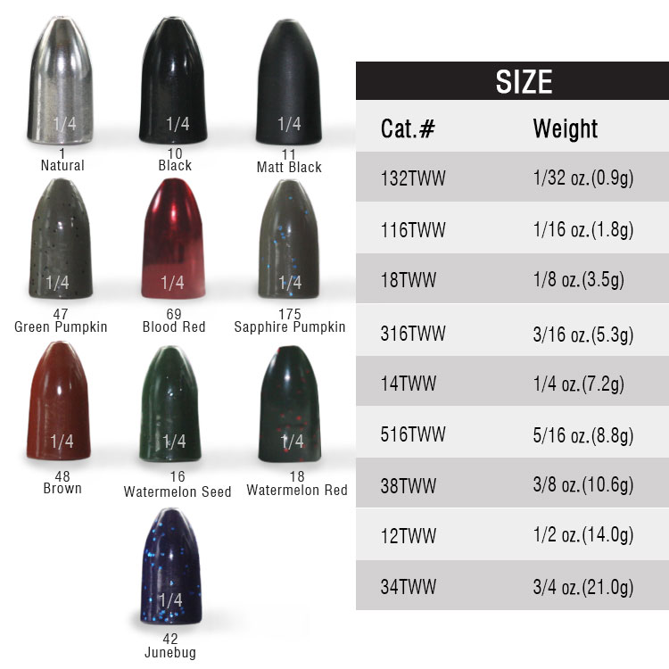1/16oz Wholesale Fishing Sinker Pure Tungsten Bullet Weight, Fishing Tungsten Worm Weights
