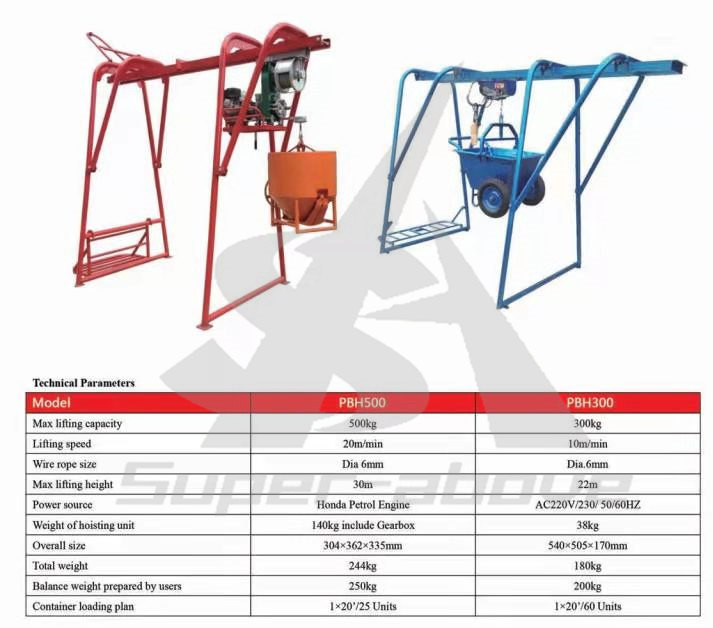 Mini Small Lightweight Construction Electric Hoist