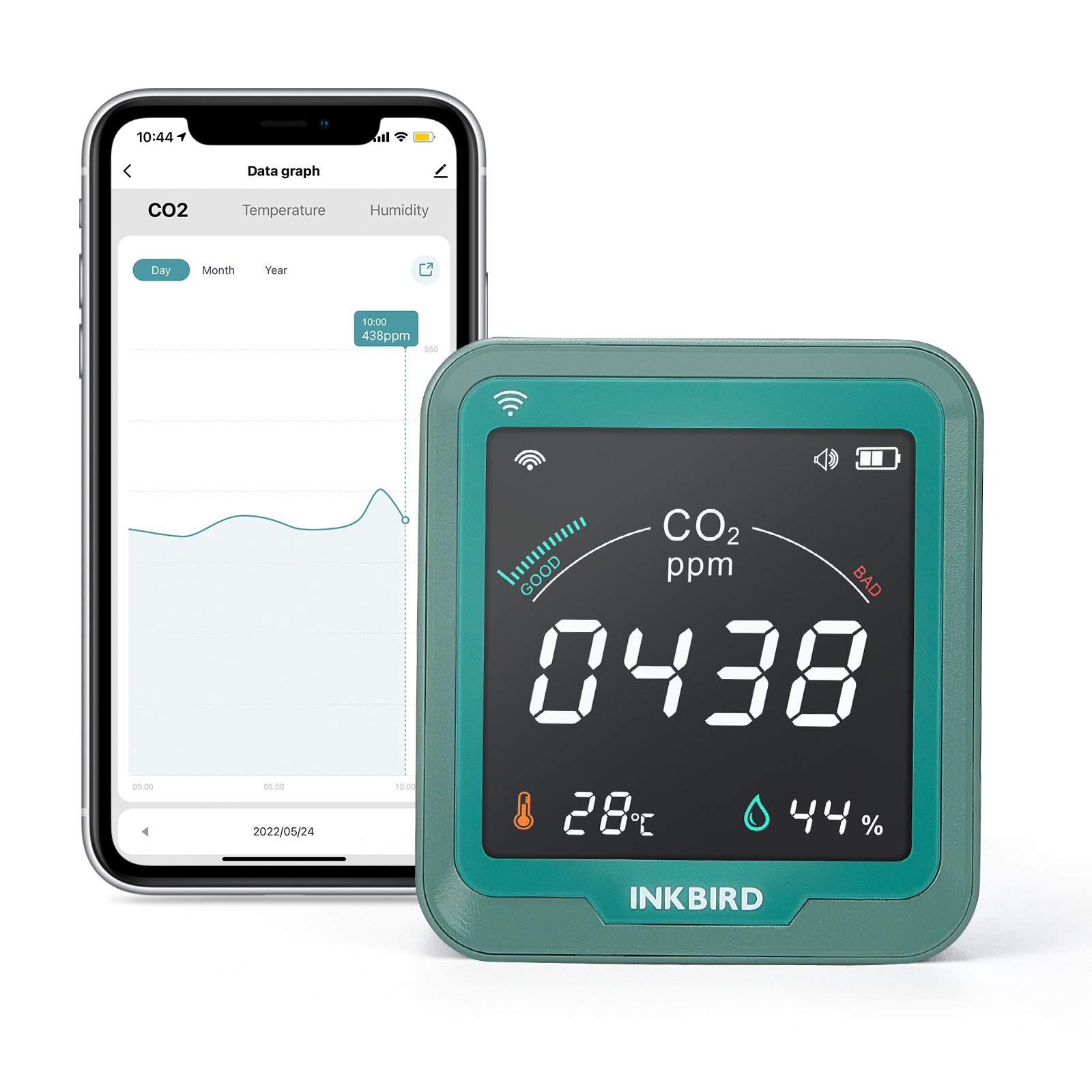 INKBIRD Wi-Fi CO2 детектор INK-CO2W CO2 измеритель качества воздуха для контроля уровня сахара в крови с температуры и влажности аккумуляторная батарея
