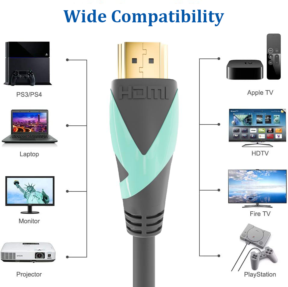 E-tailer Бестселлер Сертифицированный Ultra 2,1 48 Гбит/с 8K HDMI-кабель с ethernet