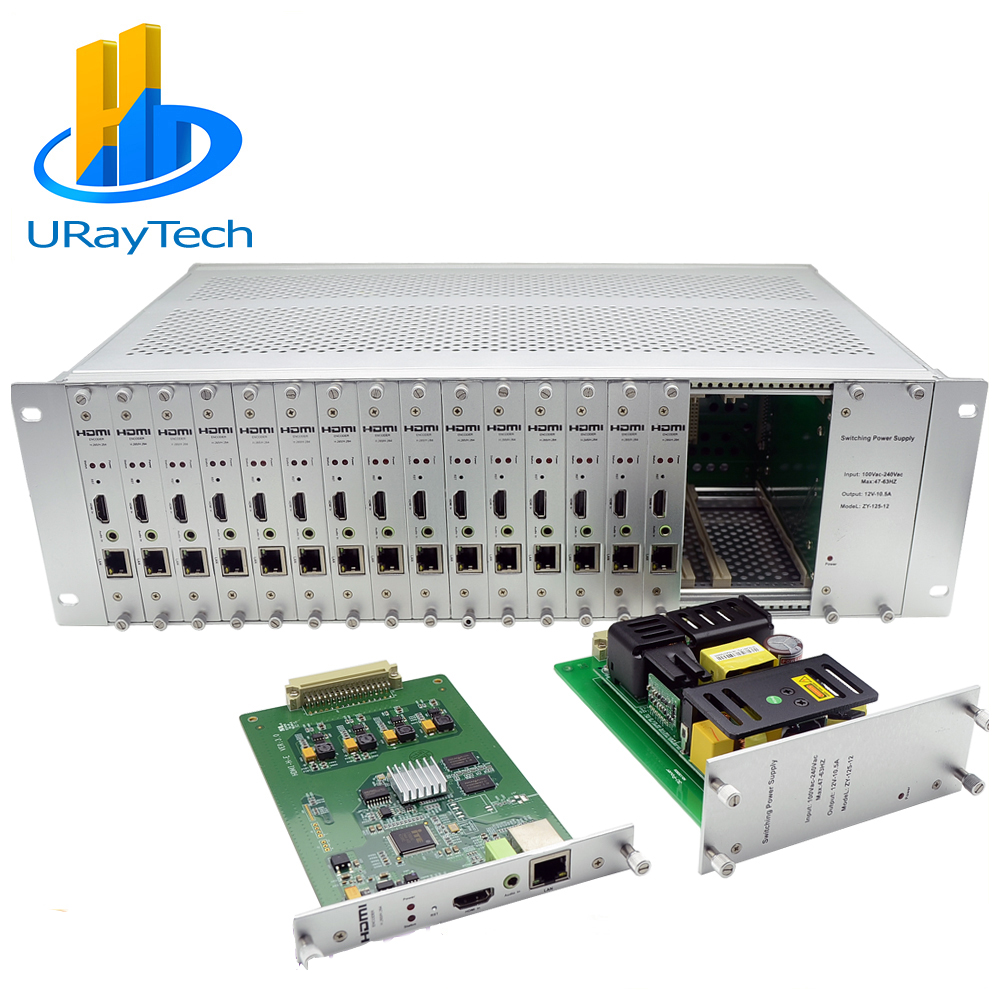 URay DHL Бесплатная доставка 16ch H.264/HEVC и H.265 кодировщик для кабельной ТВ цифровой headend и iptv headend 1080P выход