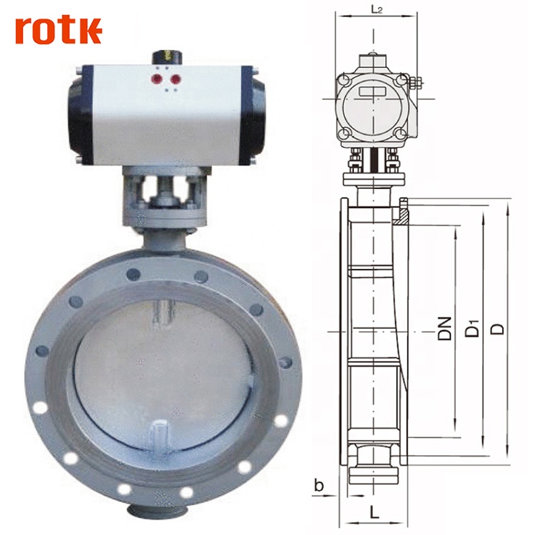 SS304 SS316 соленоидный пневматический приводной DN150 PN 25 фланцевый клапан-бабочка