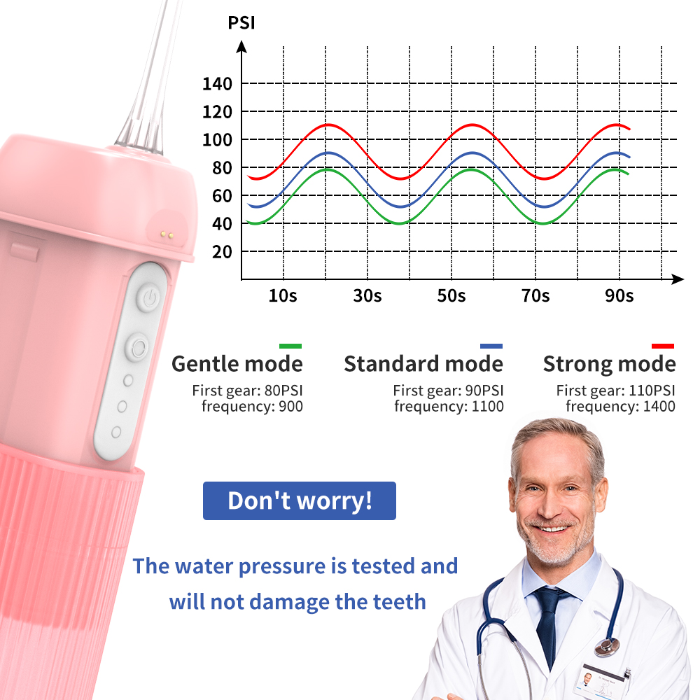 Cordless Portable Oral Irrigator USB Rechargeable Tooth Dental Care Water Flooser IPX7 Waterproof Dental Cleaning Device