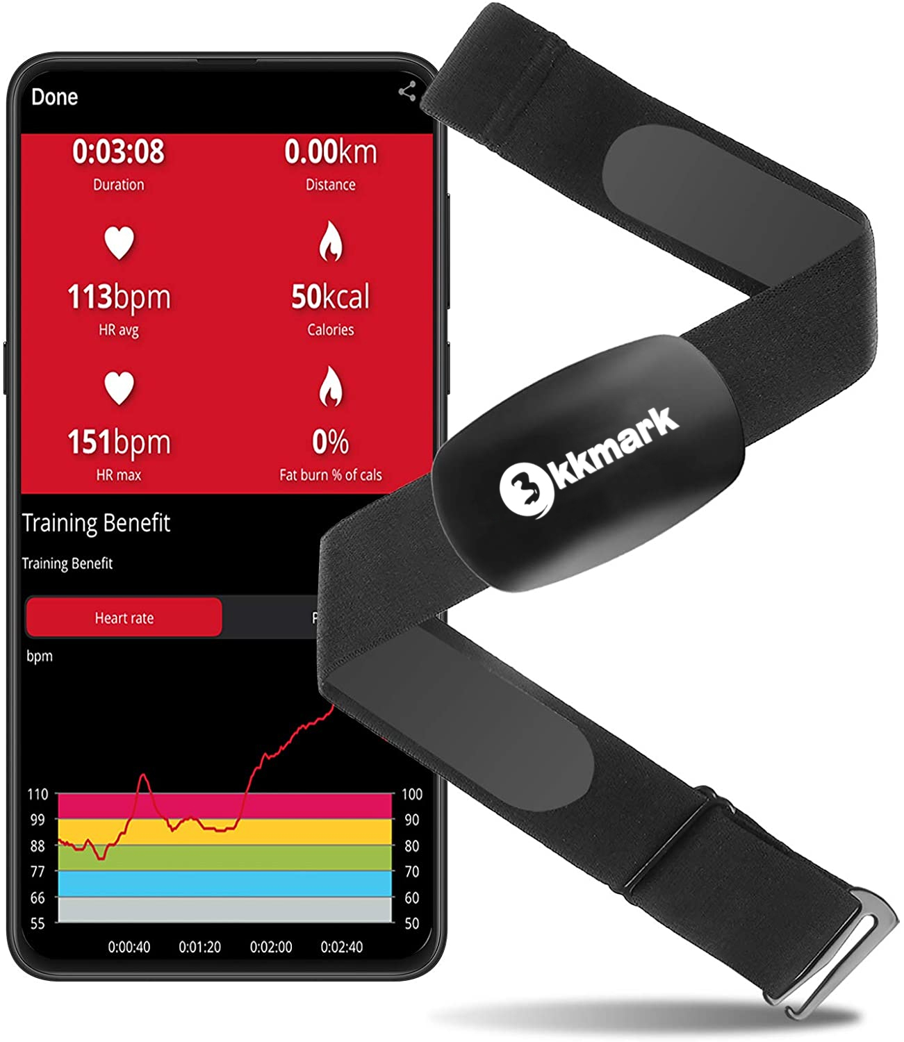 Точный Профессиональный умный Спортивный Bluetooth HRM ECG GPS измеритель калорий пульсометр Монитор датчик нагрудный ремень