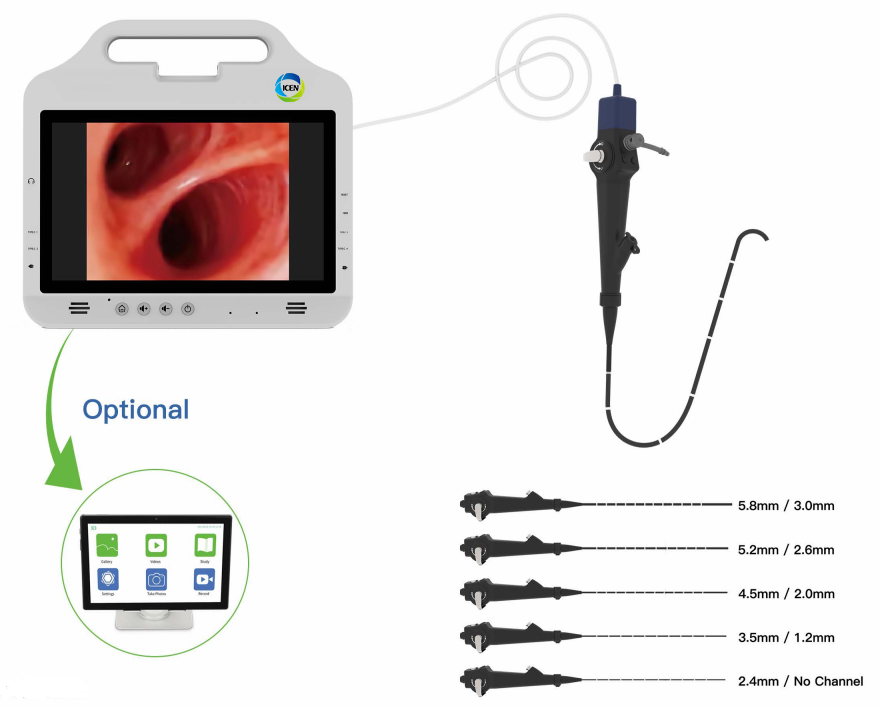 Handheld Visual Convenient Endoscope Laryngoscope