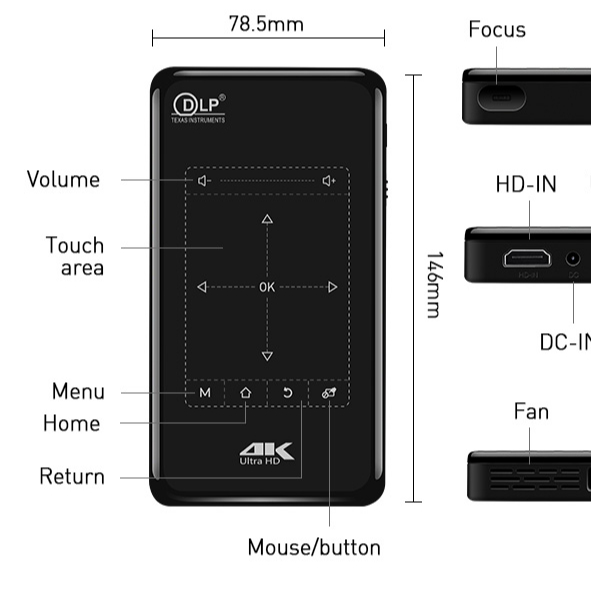 Проектор P09II 4K, мини-проектор, Wi-Fi, Android, Full HD, 1080P, светодиодный видеокинотеатр для домашнего проектора, P09 II, мини-проектор