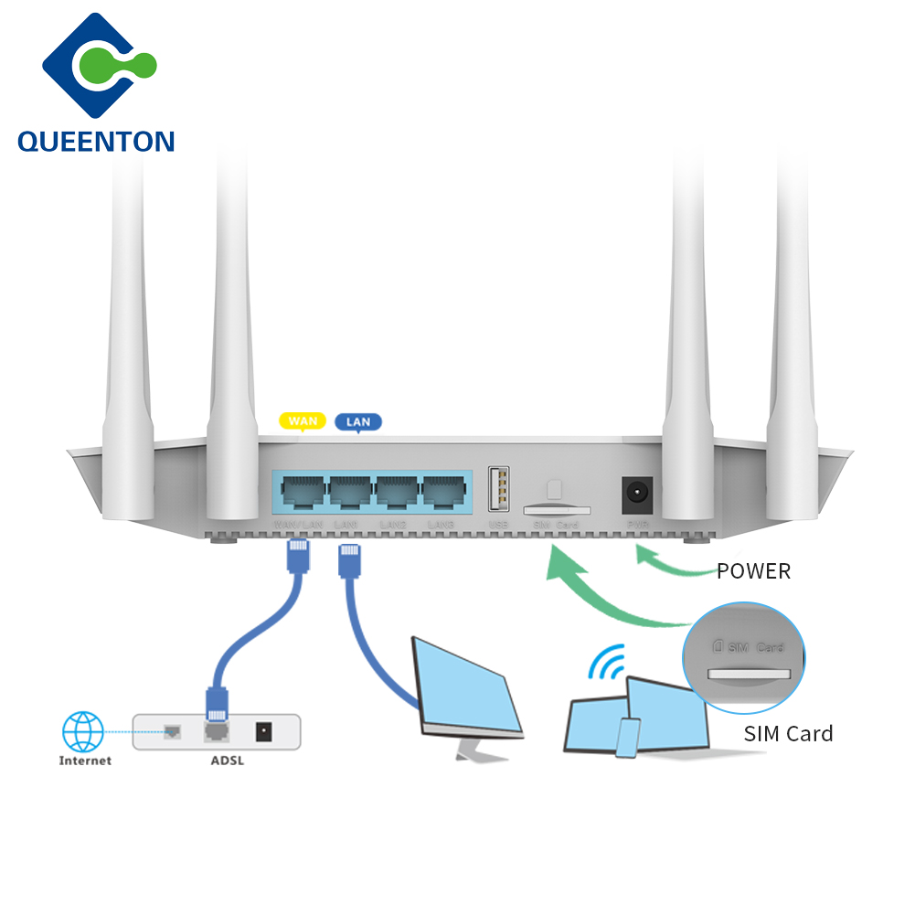 CPE450M роутер 4G Sim-карта LTE CPE роутер 4 антенны 300 Мбит/с высокоскоростной беспроводной роутер CPE450M