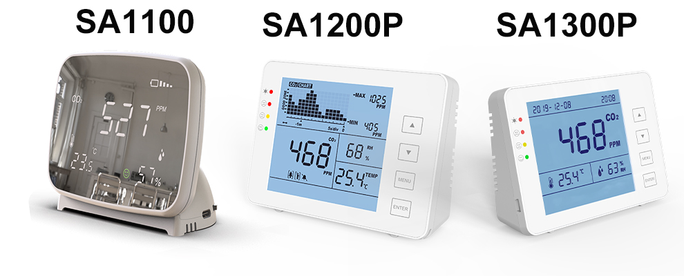 Infrared Sensor Alarm Portable Ndir Medidor Co2 Carbon Dioxide Detector Co2 Meter and Monitor