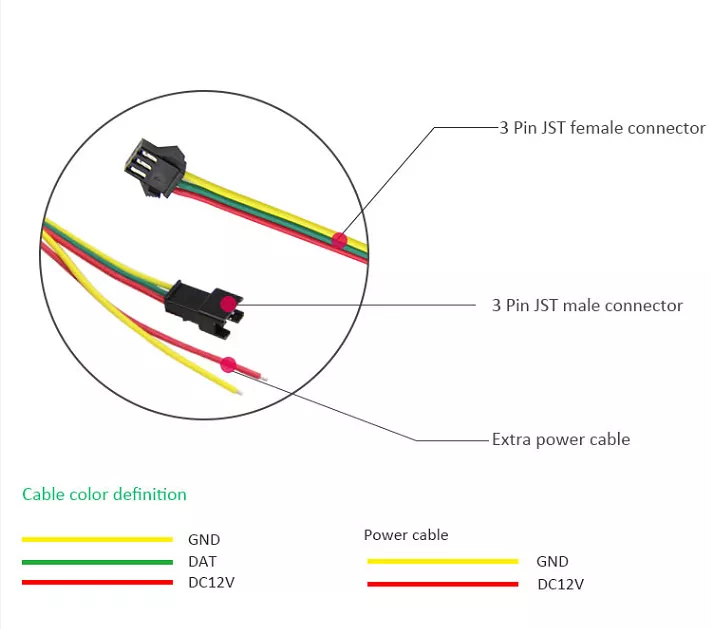 Dream Color Pixel LED RGB WS2811 Copper Wire LED String 12V Addressable RGB Waterproof