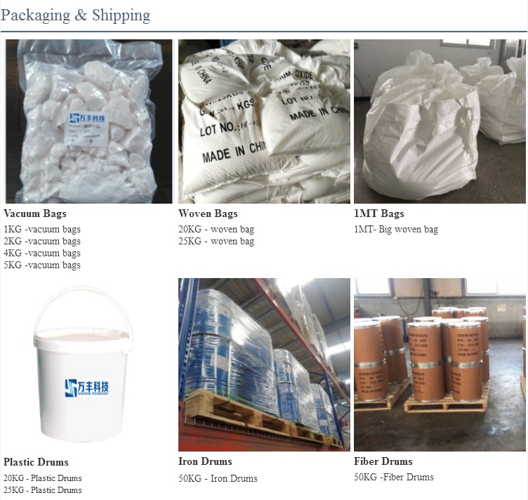 Nd2O3 price Neodymium oxide with fast delivery