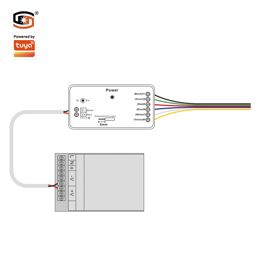 Tuya smart WS2811 полосы программируемый цифровой RGBCW Wi-Fi светодиодная матрица пикселей контроллер DMX Освещение smart solutions se