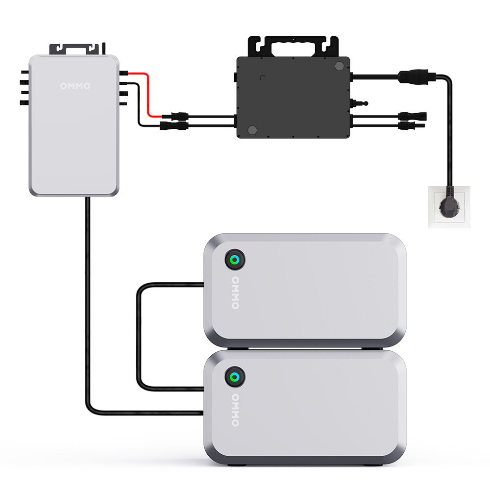 OMMO 800W Rooftop Balcony Solar Photovoltaic System Micro Inverter PV HUB MPPT 40A Solar Energy Systems for Home Balcony