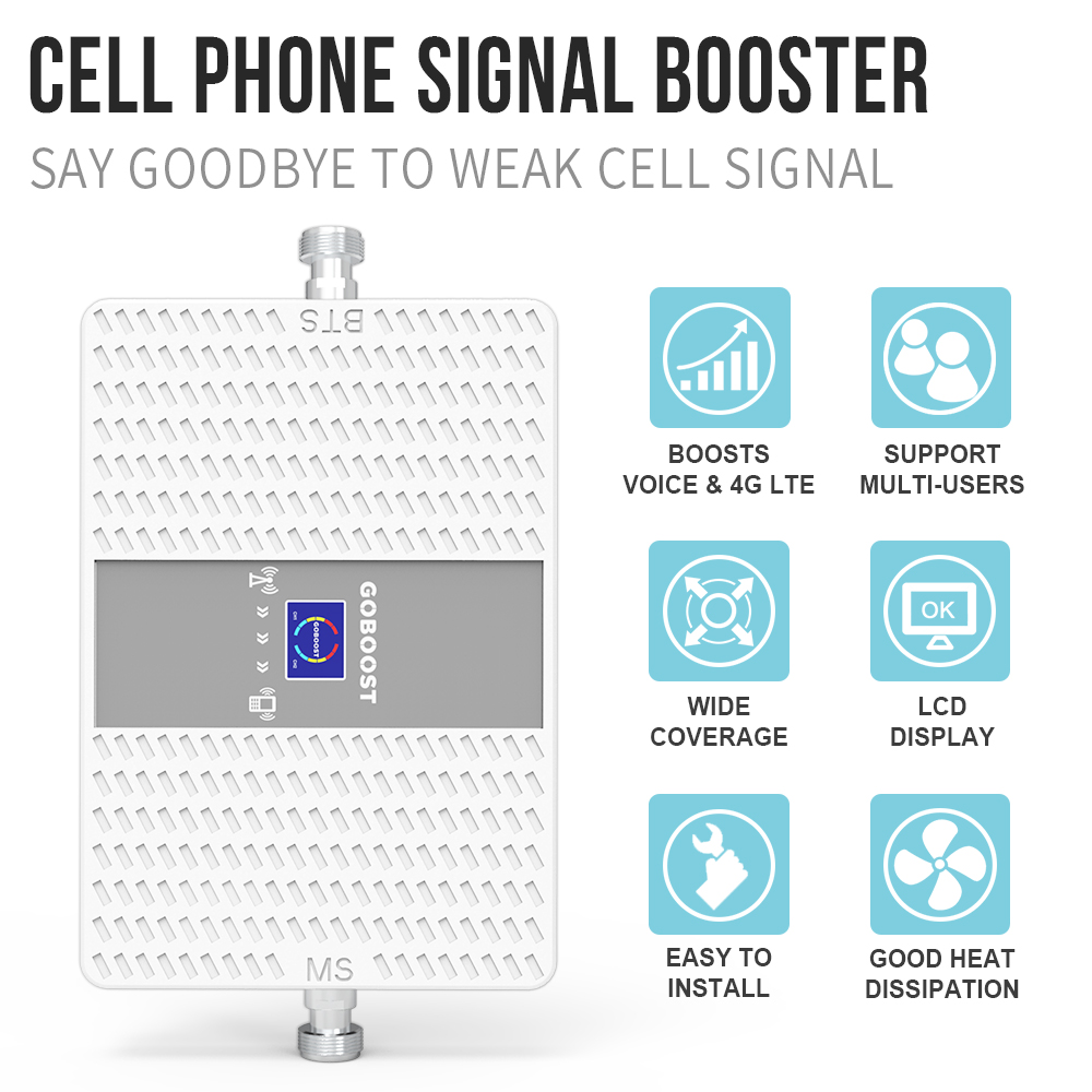 Усилитель сигнала сотового телефона GOBOOST, 850 МГц, 1900 МГц, 2G, 3G, 4G