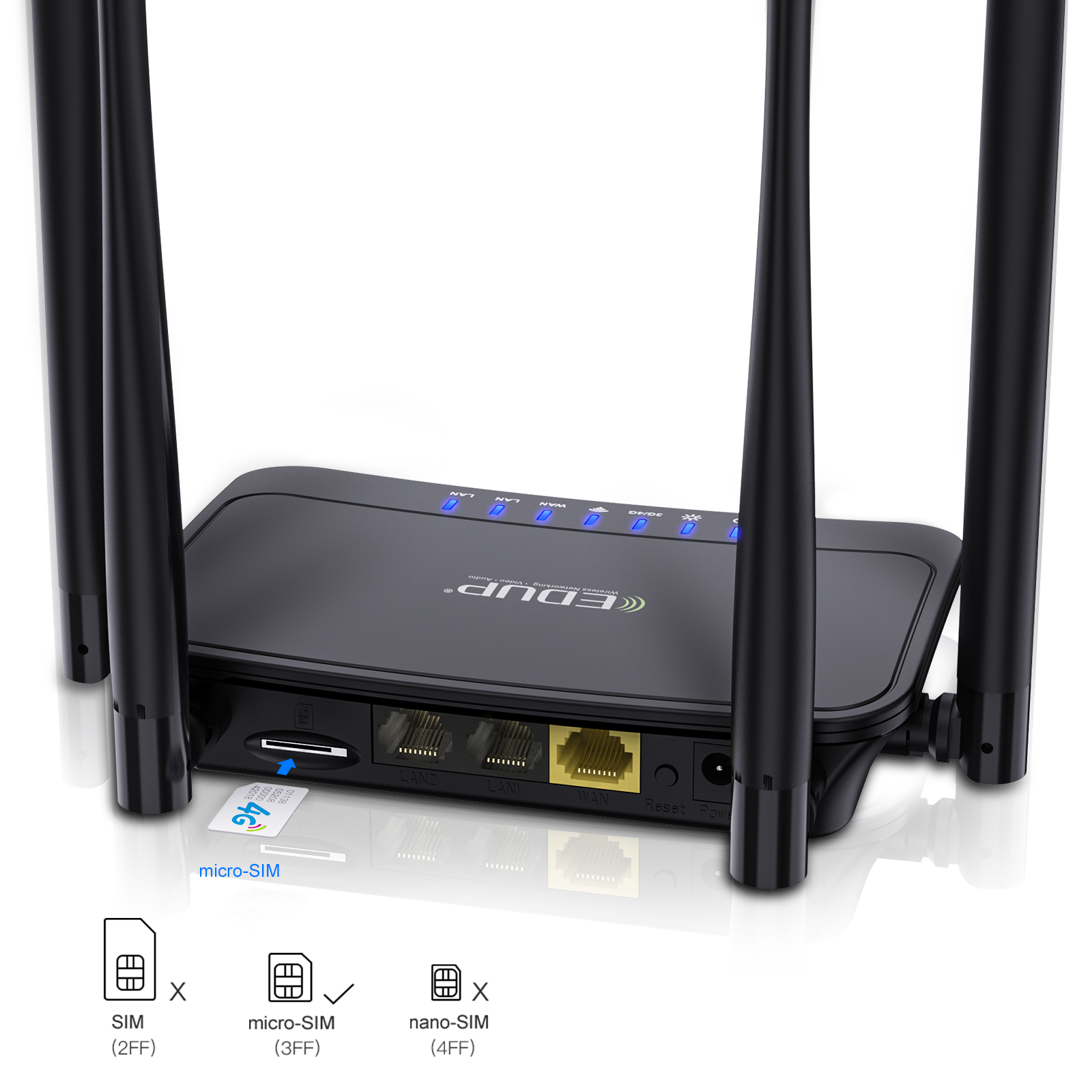 EDUP 300 Мбит/с Лучший 4g маршрутизатор Wi-Fi EP-N9531 lte Wi-Fi роутер с мобильными микрoуправлением слушения
