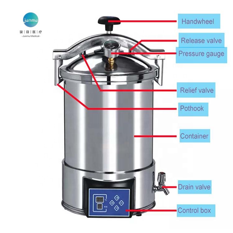 High Quality Steam Sterilizer Small Medical Autoclave Portable autoclave vertical autoclave