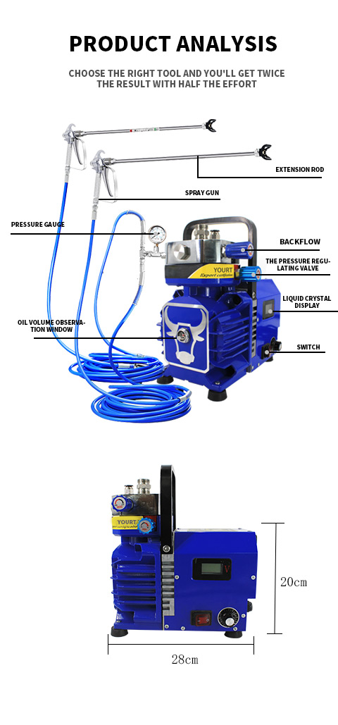 YOURT GM-8 Factory Direct Price Brushless Motor Electric Airless Painting Spray Machine Portable Sprayer with Two Guns