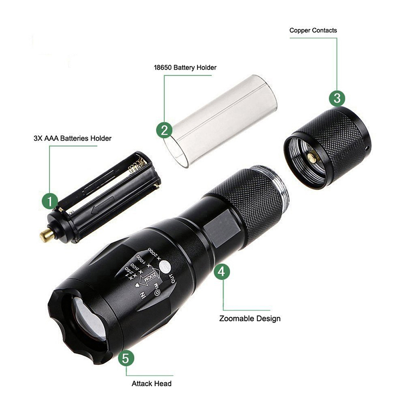 Zoomable UV Torch Light High Power Rechargeable UV Flashlight LED 365nm For Invisible Cat Dog Pet Stains Hunting Marker Checker