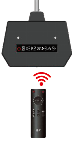 LED and UVC All-in-One design Remote Control UVC upper room disinfection uvc commercial sanitizing light