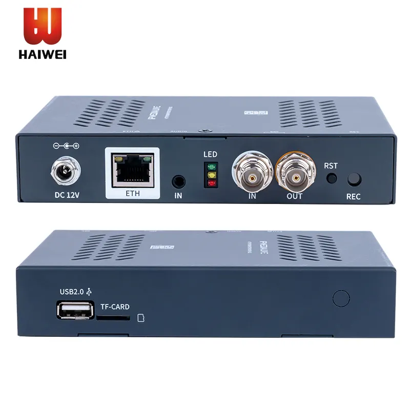 H5610S 4streams  Deinterlacing Interlaced H.265 SDI to IP SRT RTSP UDP 1080 60FPS Encoder with TF card and USB recoding for IPTV