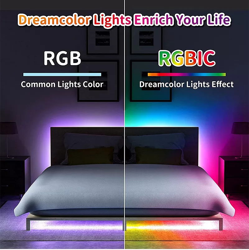 Custom digital  SK6812 5050RGB 60leds/m addressable  led strip outdoor pixel RGB neon flex