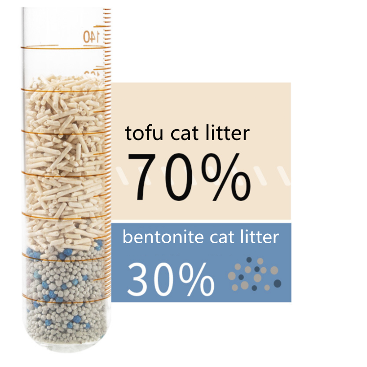 Factory Direct Sale Eco-friendly Premium Natural Tofu And Bentonite Mixed Cat Litter