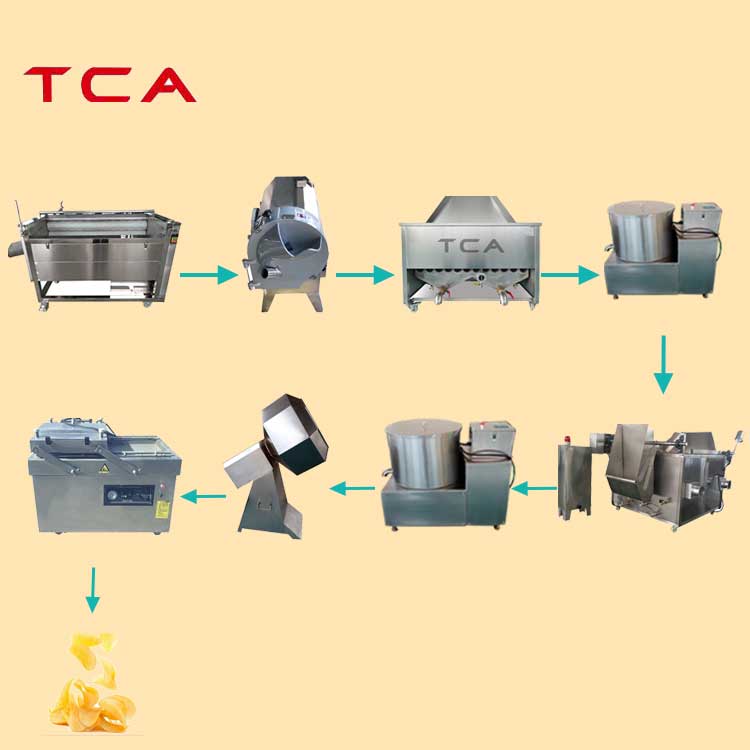 TCA semi auto sweet potato chips making machine
