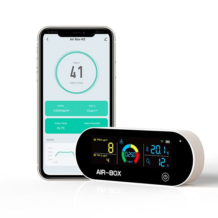 AVICHE H1 wifi загрязнение воздуха pm2.5 детектор батарея Портативный комнатный монитор качества воздуха с CE