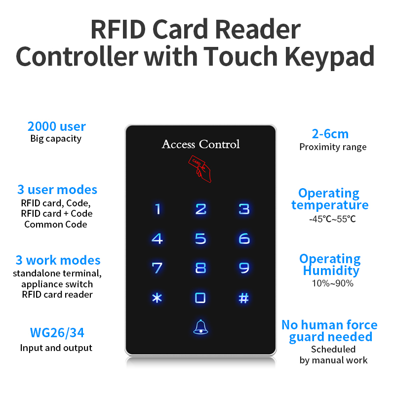 RFID-кардридер Водонепроницаемый Контроллер Доступа GT22