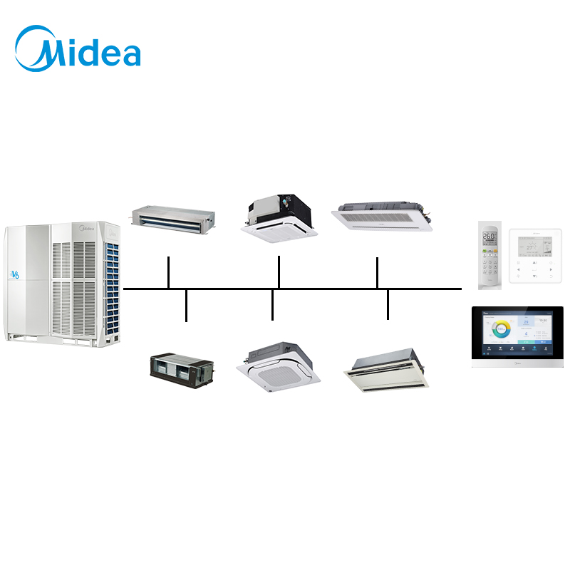 Midea тепловой насос r410a vrf воздушный кондиционер aircon конденсаторный блок