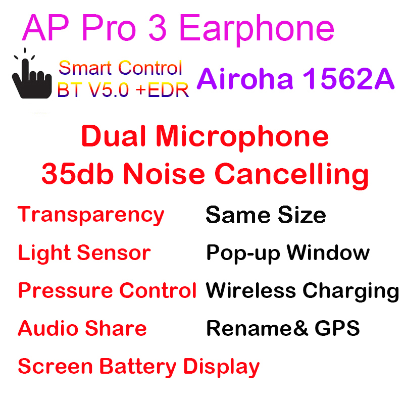 Новые наушники Air Pro 3 TWS 35db с шумоподавлением ANC BT5.0, беспроводные наушники Airoha 1562A, наушники-вкладыши Transpanrency, гарнитура