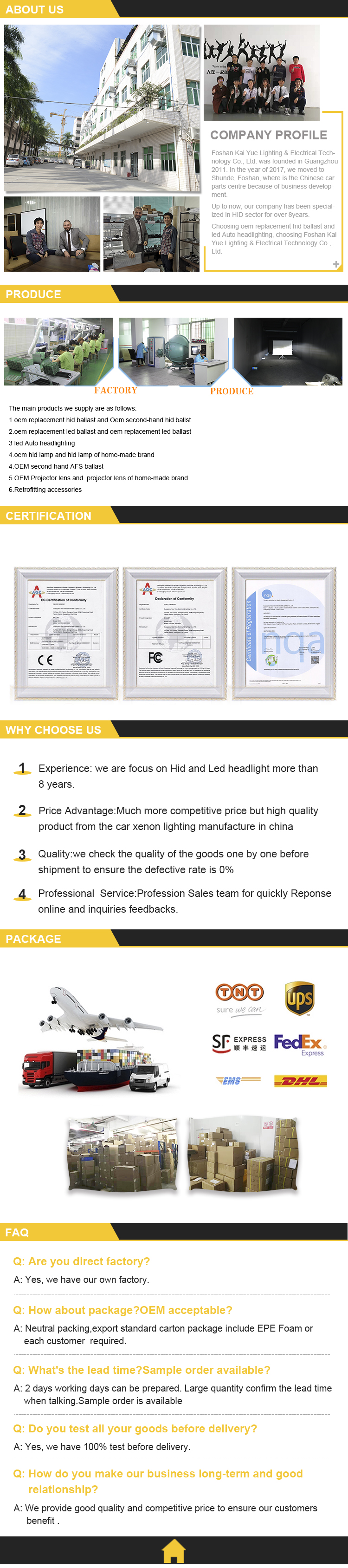 KY OEM 2539066500 2539066600 LED Headlight Ballast DRL Module A2539066500 A2539066600 for Mercedes GLC X253 Car Accessories