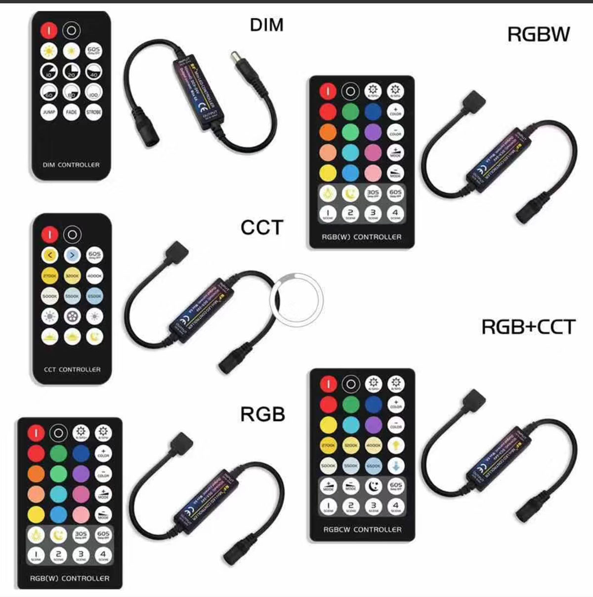 Заводская Оптовая Продажа DC12V Max 6A 21Key RGB светодиодный пульт дистанционного управления с коробкой контроллера для SMD 5050 3528 RGB светодиодные ленты