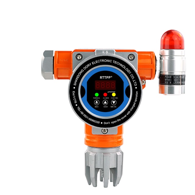 Сертификат ATEX, неподвижный инфракрасный светодиодный Газовый Детектор CH4 с сигналом 4-20 мА