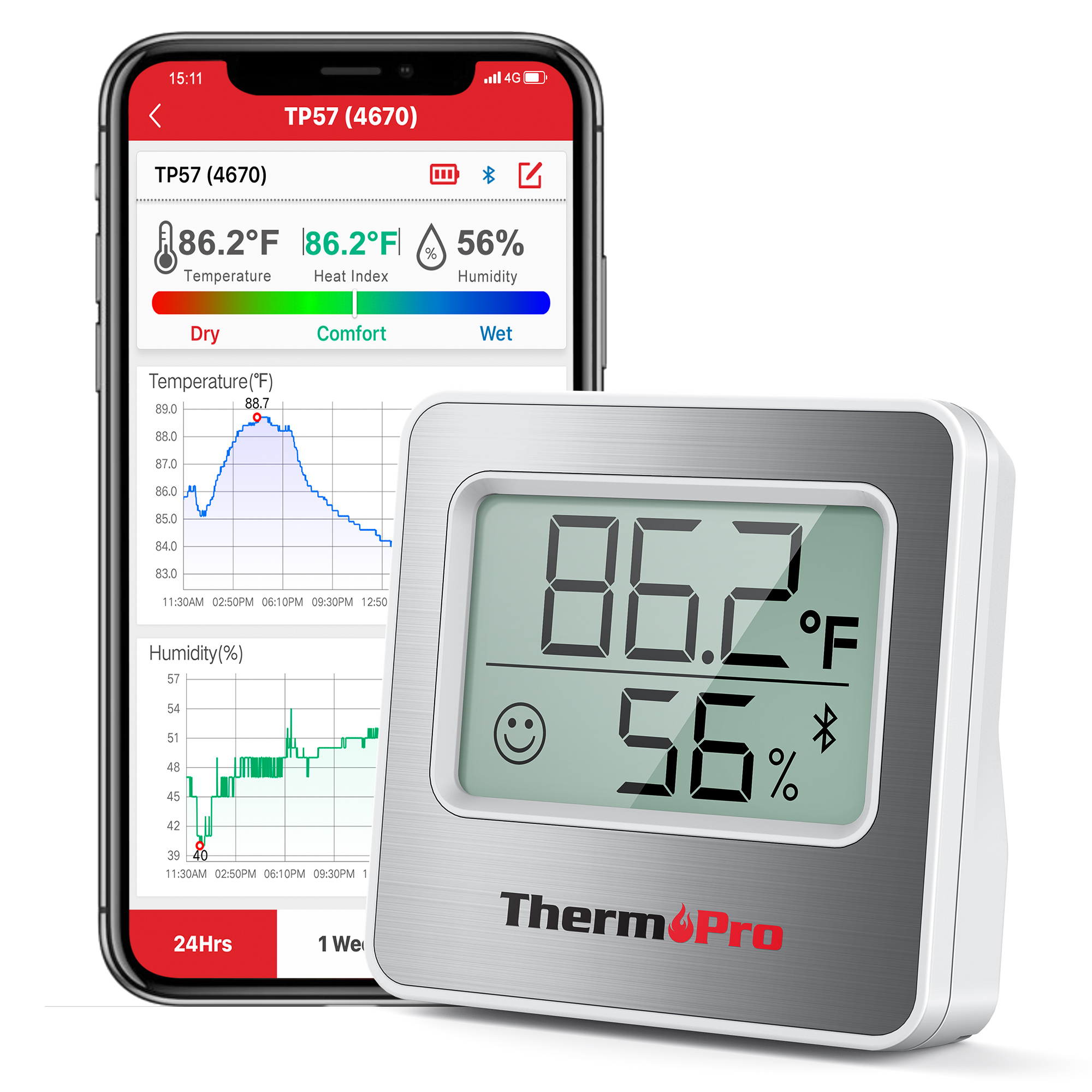 Точный Цифровой комнатный термометр-гигрометр Thermopro TP357