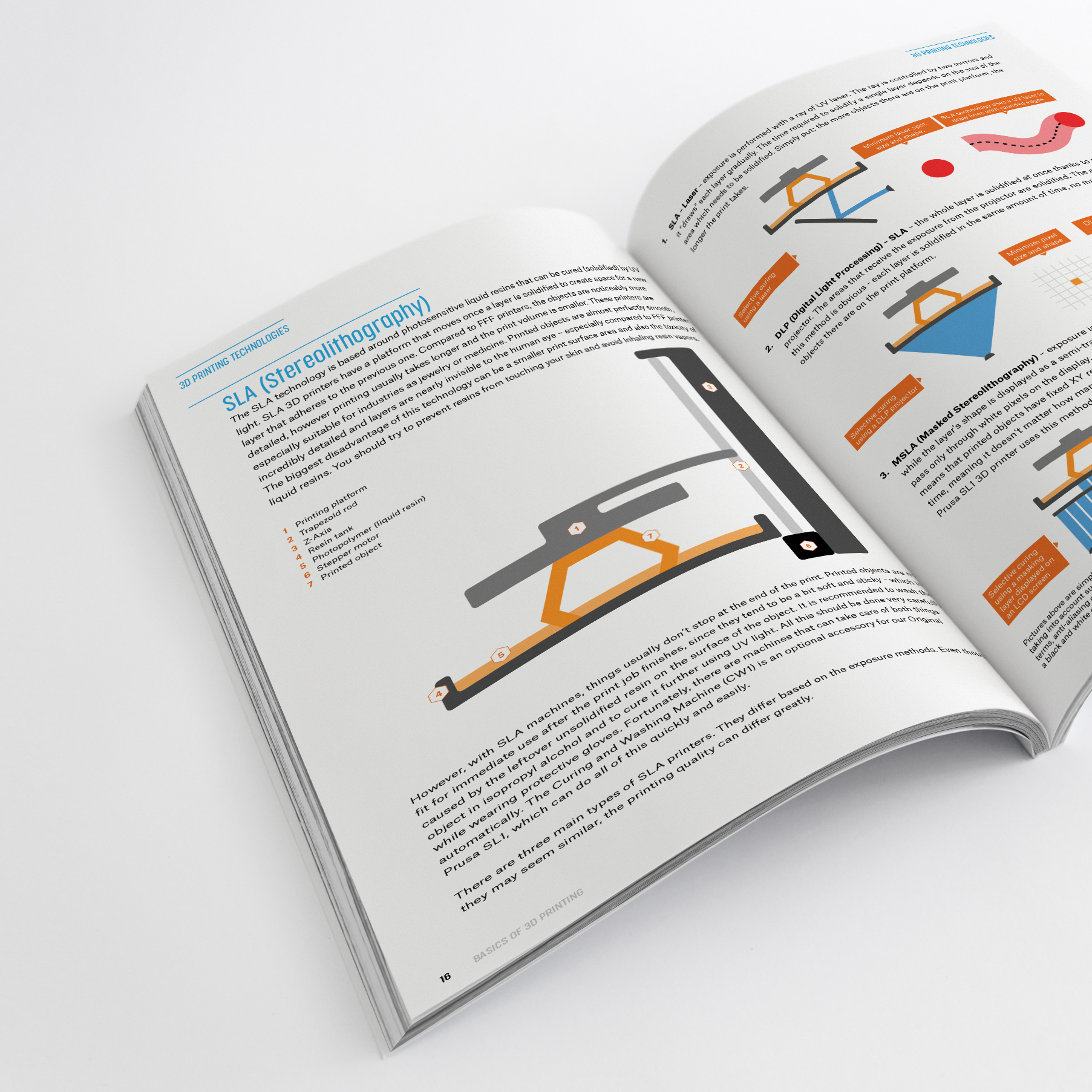Oem Factory Custom Design Printing Portable Instruction Manual Instruction Book